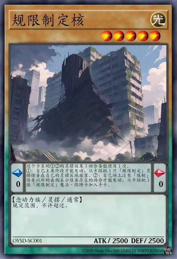 规限制定核